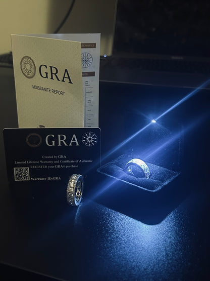 Moissanite Eternity Ring | Silver - Coda Jewelry